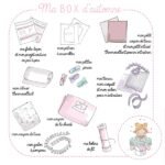 BOX 06 - Année 1 - Coudre un galon à pompons - Projet : vide poche couture à pompons - Ma box d'automne – Image 2